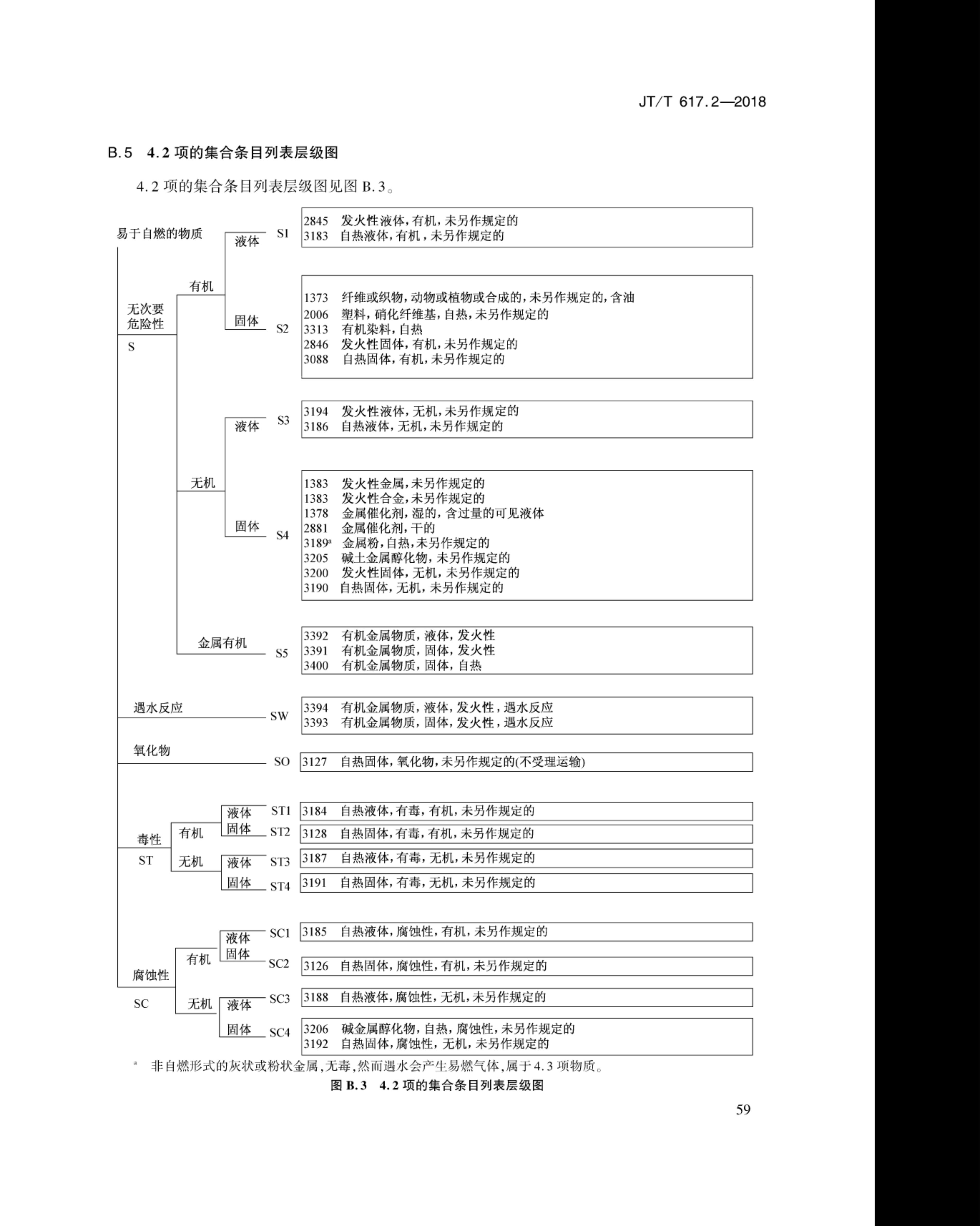 圖片關鍵詞